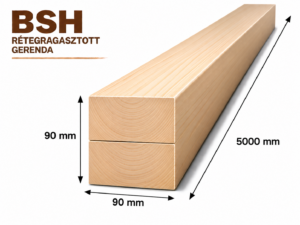 Luc BSH látszó 90x90x5000 mm