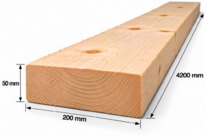 Finn luc szárított 50x200x4200 mm SF